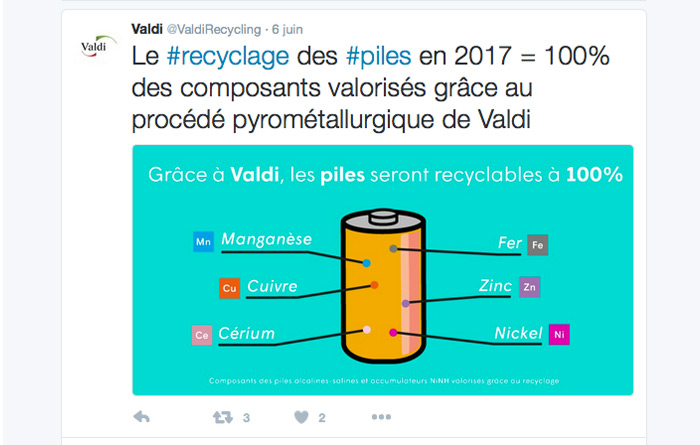 creation infographies ecologie recyclage