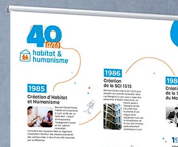 Panneaux d’exposition « Frise et grandes dates » – 40 ans d’Habitat et Humanisme