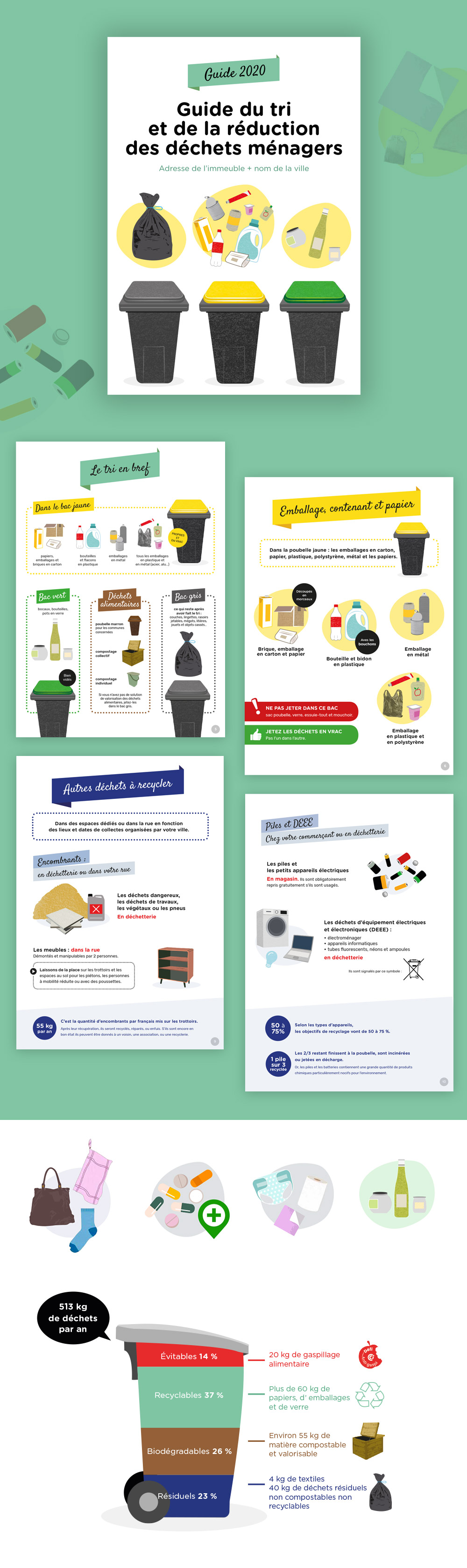 création d'un guide sur le tri des déchets
