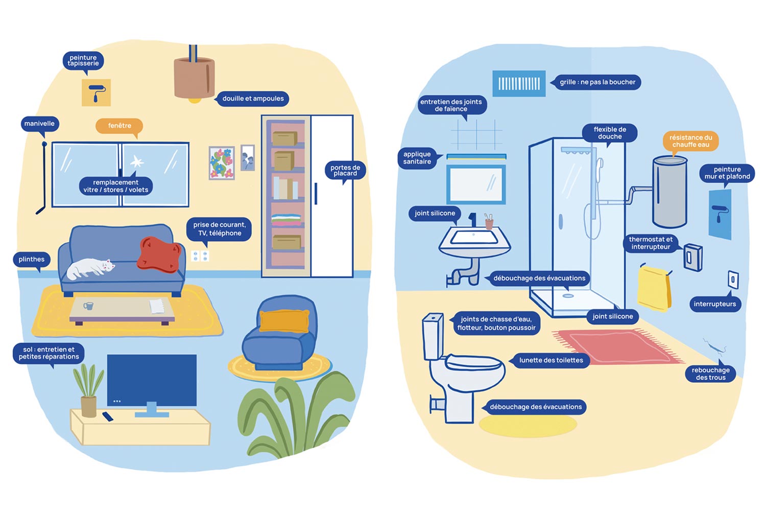 creation-schemas-appartements-location