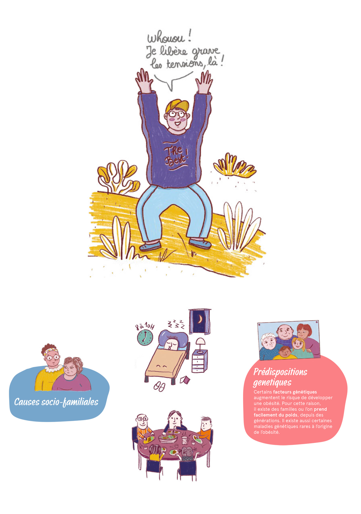 Création d'illustrations à destination des ados obèses