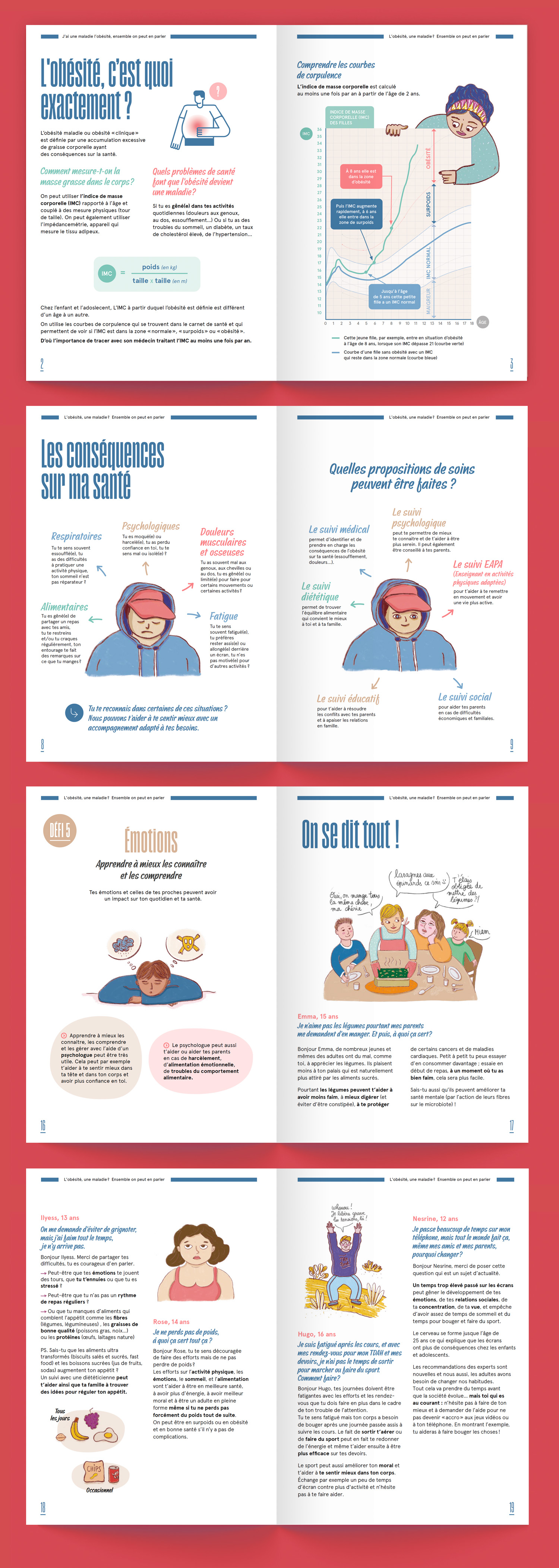 pages intérieures de la brochure santé Obésité